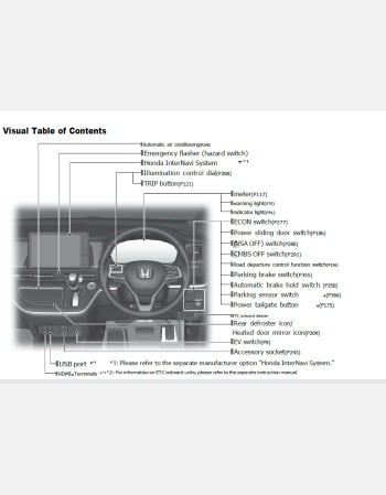 honda odyssey hybrid 2020 2021 2022 & 2023 owners manual (jdm)